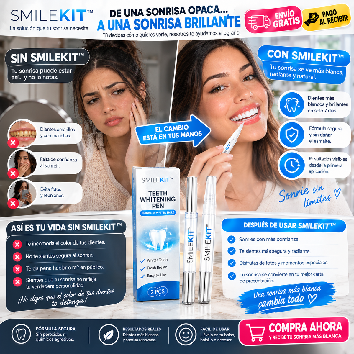 SMILEKIT ™ – Caneta portátil para clareamento dental | Pacote com 2 unidades